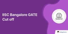 IISC Bangalore GATE Cut off